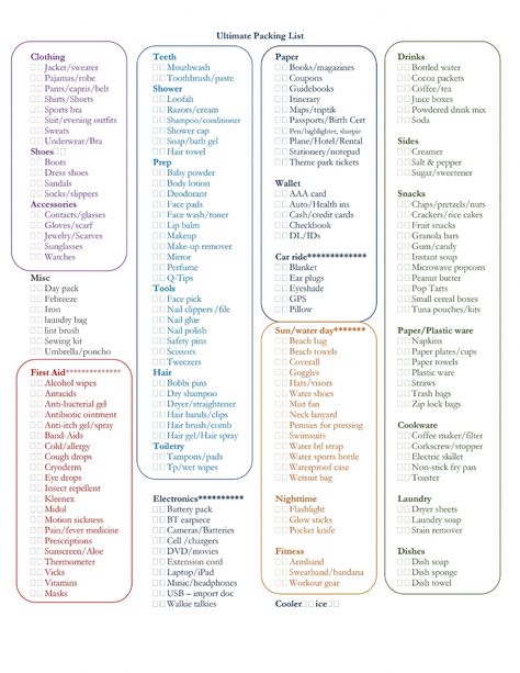 cabin checklist Packing List For 6 Days, Divorced Parents Packing List, Men’s Packing List, Ultimate Travel Packing List, Ffa State Convention Packing List, Packing Lists For Vacation, Fsy Lds Packing List, Spring Break Essentials Packing Lists, 4 Day Packing List