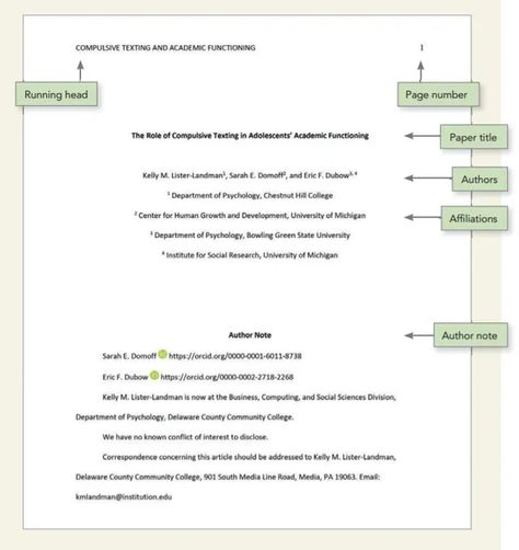 APA Title Page (Cover Page) Format, Example, Template | Simply Psychology Apa Essay Format, Apa Format Example, Apa Style Paper, Title Page Template, Introduction To Psychology, Turkey Europe, Apa Format, Application Essay, Cover Page Template