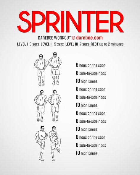 DAREBEE [ Official ] on Instagram: “New Workout Alert  Sprinter Workout by #DAREBEE  PDF download https://darebee.com/workouts/sprinter-workout.html  #fitness…” Workouts For Running Faster, How To Be A Better Sprinter, Track And Field Workouts At Home, Run Faster Workout, How To Get Faster At Sprinting, Track And Field Workouts, Track Workouts For Sprinters, Track Sprinter, Running Practice