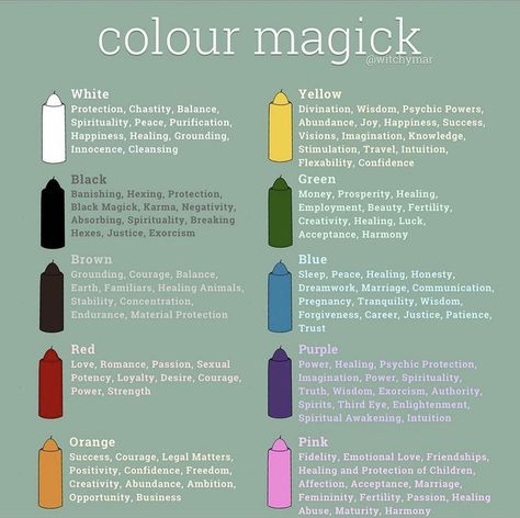 Colour Meanings Witchcraft, Glamour Magick Colors, Colors In Witchcraft, Back To School Witchcraft, Desk Witch, Closet Witchcraft, Colors For Protection, Broom Closet Witch, Witchcraft Ingredients