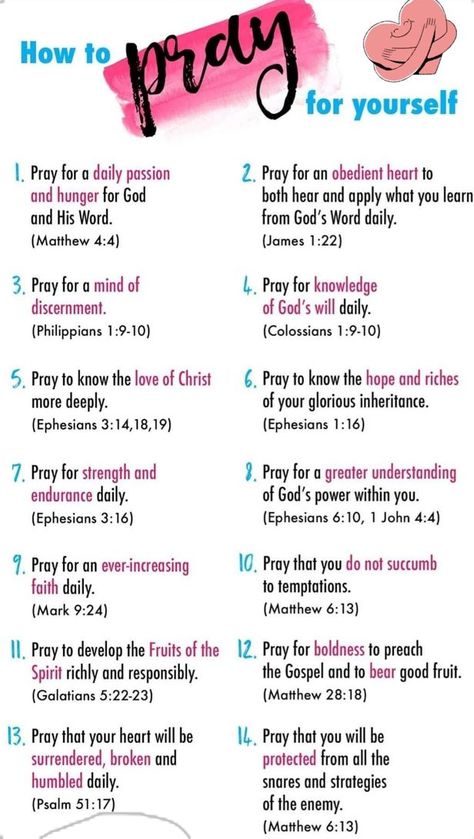 Praying Scripture Powerful Prayers, Prayer Schedule Weekly, How To Fast And Pray For Beginners, Wisdom Bible, Prayer Strategies, Learn The Bible, Prayer For Guidance, Bible Study Topics, Bible Study Help