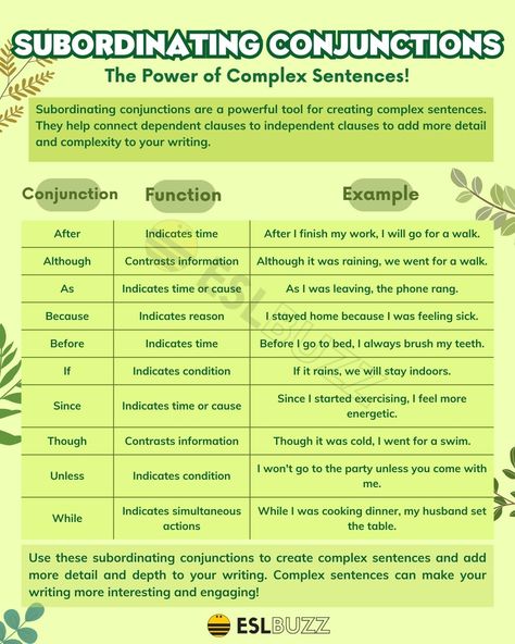 Subordinating Conjunctions: The Ultimate Guide for Better Writing Complex Sentence, Dependent Clause, Subordinating Conjunctions, Speech Therapy Tools, Better Writing, Classroom Idea, Complex Sentences, Brush My Teeth, Therapy Tools