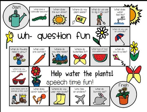 Wh Questions Activities, Spring Speech Therapy, Printable Board Games, Speech Language Activities, Slp Activities, Receptive Language, Speech Path, Speech Therapy Materials, Pediatric Therapy