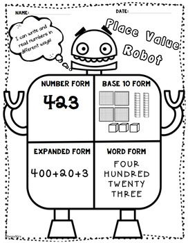 Place Value Robot Graphic Organizer by MsMireIsHere | TpT Robot Graphic, Fourth Grade Writing, Place Value Games, Teaching Mathematics, Math Graphic Organizers, Eureka Math, Expanded Form, Math Place Value, Math Centers Middle School