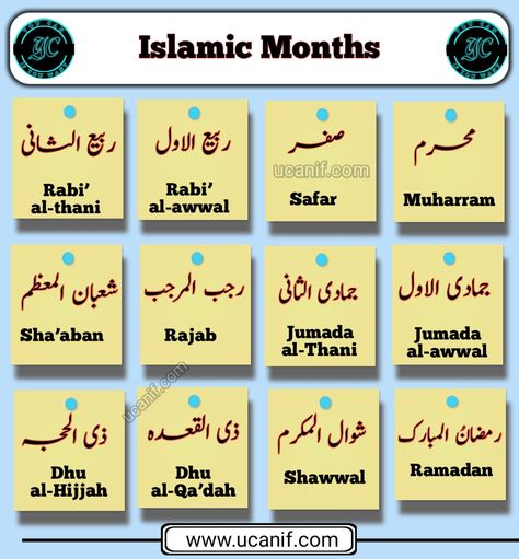 Learn the names of Islamic months in Urdu, English and Arabic with their English Meanings. Urdu Charts For Classroom, Charts For Classroom Decoration, Islamic Months Name, Arabic Months, Urdu Vocabulary, Islamic Months, Islamic Names, Science Chart, English Meaning