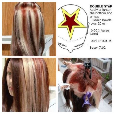 From Ask Mags. How to chunky three dimensional highlights with a star sectioning technique Hair Color Sectioning, Peekaboo Hair Color, Diy Highlights Hair, Pinwheel Hair Color, Dimensional Highlights, Hair Color Placement, Peekaboo Hair Colors, Peekaboo Hair, Diy Hair Color