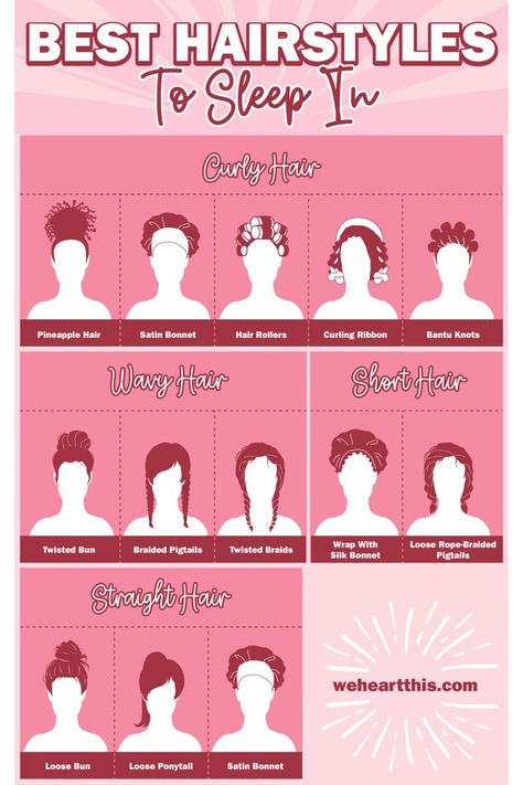 Best Hairstyles To Sleep In Bantu Knots Short Hair, Pineapple Hairstyle, 4c Hair Care, Cute Prom Hairstyles, Sleep Hairstyles, Loose Braids, Pigtail Braids, Hairdos For Short Hair, Effortless Beauty