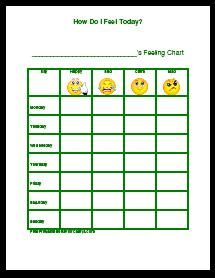 Feeling Charts, Feelings Chart, Free Behavior Charts Smiley Face Behavior Chart, Free Printable Behavior Chart, Counseling Corner, Child Behavior, Behavior Charts, Feelings Chart, Counseling Kids, Behavior Chart, Number Signs