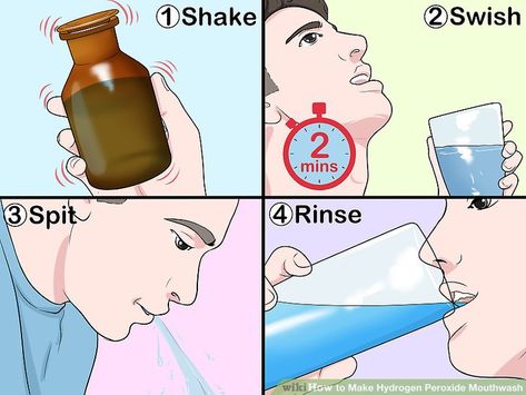 How to Make Hydrogen Peroxide Mouthwash: 9 Steps (with Pictures) Hydrogen Peroxide Mouth Rinse, Peroxide Mouth Rinse, Magic Mouthwash Recipe, Hydrogen Peroxide Mouthwash, Hydrogen Peroxide Teeth, Food Grade Hydrogen Peroxide, Homemade Mouthwash, How To Make Magic, Swollen Gum