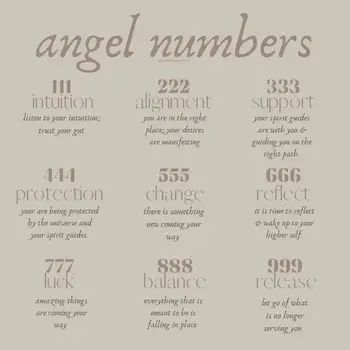 Angel Number 444 Tattoo Meaning – Inspiration and Significance – Meaning Of Number 111 Tattoo Meaning, Angel Number 777 Tattoo Ideas, Angel Numbers With Meanings, 999 Tattoo Meaning, Matching Angel Number Tattoo, Angel Meaning Tattoo, 111 Meaning Angel Aesthetic, 666 Angel Number Tattoo Design, Angel Number Meanings Wallpaper