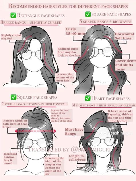 Hairstyles For Different Face Shapes, Rectangle Face Shape, Heart Shaped Faces, Heart Shaped Face Hairstyles, Rectangle Face, Haircut For Face Shape, Haircut For Square Face, Summer Hair Trends, Different Face Shapes