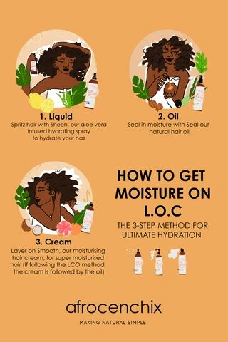 Black Hair Care Routine, Afro Hair Routine, Afro Hair Care Routine, 4c Hair Care, Afro Hair Care, Natural Hair Moisturizer, Natural Hair Routine, Natural Hair Oils, Hair Thinning