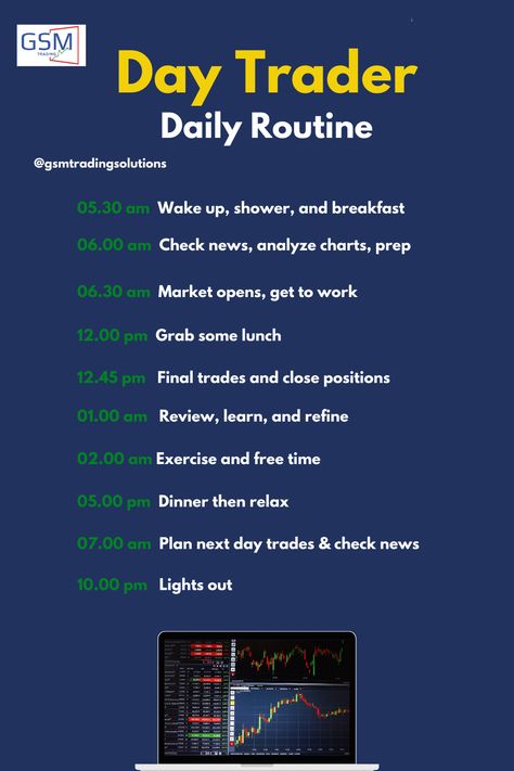 Option Swing Trading delivers a number of advantages for the novice trader. It's easy to learn and can be undertaken "without giving up your day job". #tradingoptions Learn Trading In India, Trading Routine, Trading 101, Investing Infographic, Trading Plan, Forex Trading Quotes, Forex Trading Strategies Videos, Stock Chart Patterns, Online Stock Trading