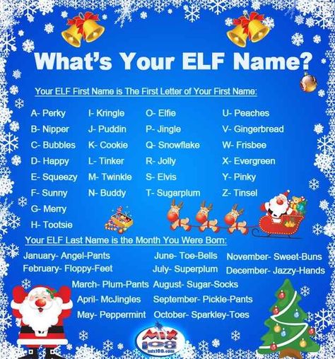 What's Your Elf Name Christmas Elf Names, Your Elf Name, Whats Your Elf Name, Funny Name Generator, Name Maker, Elf Names, Unicorn Names, Handwritten Text, Sweet Buns