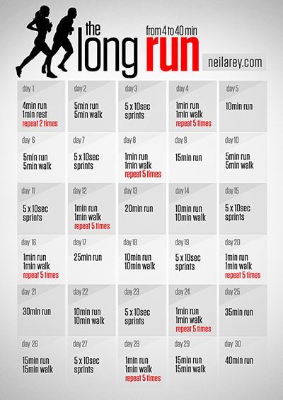 Road Runner program Run Program, Workout Fat Burning, Running Challenge, 5k Training, Running Plan, Running Program, Pencak Silat, Running For Beginners, Health Nut