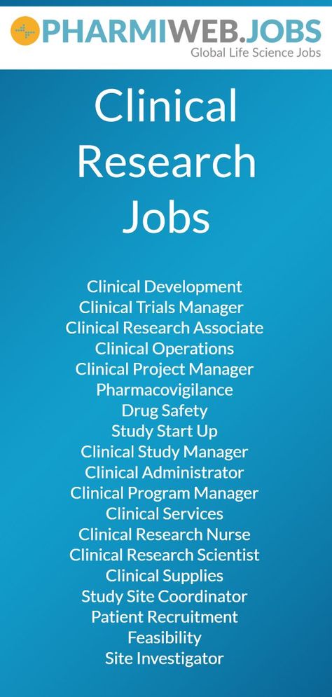 Clinical Research Coordinator Aesthetic, Clinical Research Associate, Site Coordinator, Clinical Pharmacist, Fun Jobs, Board Collage, Study Site, Program Manager, Regulatory Affairs