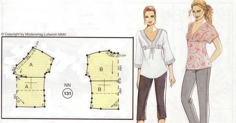 COME SEW LUTTERLOH WITH ME: Step By Step – Sewing together a simple top pattern Simple Top Pattern, Sewing Top, Sewing Tops, Bodice Pattern, Make Your Own Clothes, Couture Mode, Simple Top, Creation Couture, Pattern Drafting