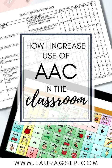 Aac Classroom Ideas, Low Tech Aac Ideas, Aac Lesson Plans, Aac Device Activities, Core Words Aac Activities, Aac Activities Speech Therapy, Set Classroom, Aac Activities, Core Vocabulary Activities