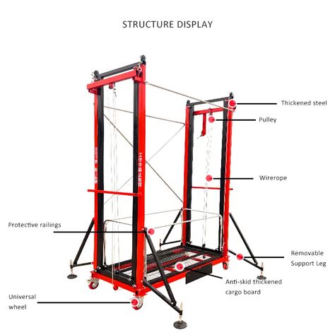 Electric Lifting Scaffold Drive Mobile Scissor Lift Tables Work Platforms Mode Steel Scaffolding Adjustable Aluminium Provided| Alibaba.com Portable Scaffolding, Aluminium Scaffolding, Accessible Bathroom Design, Wooden Box Packaging, Lifting Platform, Lift Table, Floor Plan 4 Bedroom, Barndominium Ideas With Shop, Scissor Lift