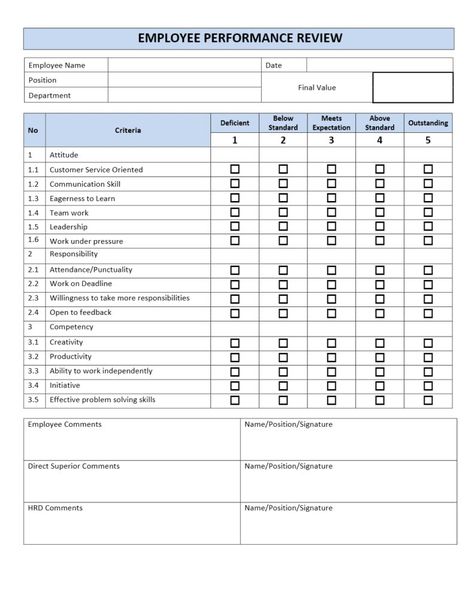 Performance Review Template, Employee Evaluation, Employee Evaluation Form, Employee Performance Review, Evaluation Employee, Employee Performance, Survey Form, Review Template, Performance Appraisal