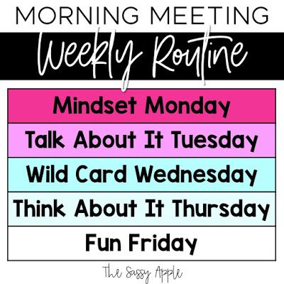 Self Contained Morning Meeting, Morning Work Routine 2nd Grade, Classroom Meeting Ideas, Morning Work Ideas 3rd, Fifth Grade Morning Meeting, Morning Meeting Ideas 3rd Grade, Motivational Monday Activities, Fourth Grade Morning Meeting, Math Morning Meeting