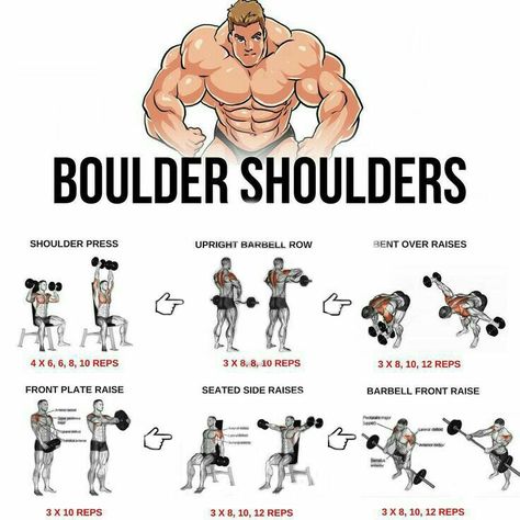 Shoulder Day Workout, Boulder Shoulder Workout, Boulder Shoulders, Shoulder Exercise, Shoulder Workouts, Bulking Season, Superhero Workout, Gym Gains, Gym Exercises