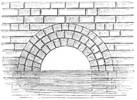 Roman Aqueduct - Biblical Archaeology in Ancient Caesarea (Bible History Online) Roman Aqueduct, Architecture Classic, Bible Mapping, Ancient Near East, Bible History, History Images, Free Bible, Entrance Doors, Ancient Romans