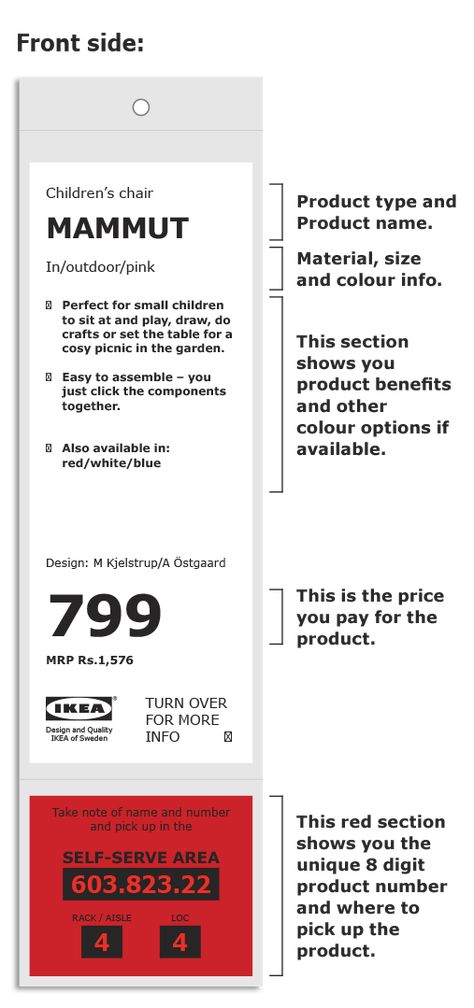 Furniture Price Tag Design, Ikea Ads, Ikea Poster, Ikea India, Ikea Ad, Price Tag Design, Artist Reference, 포트폴리오 레이아웃, Furniture Mall