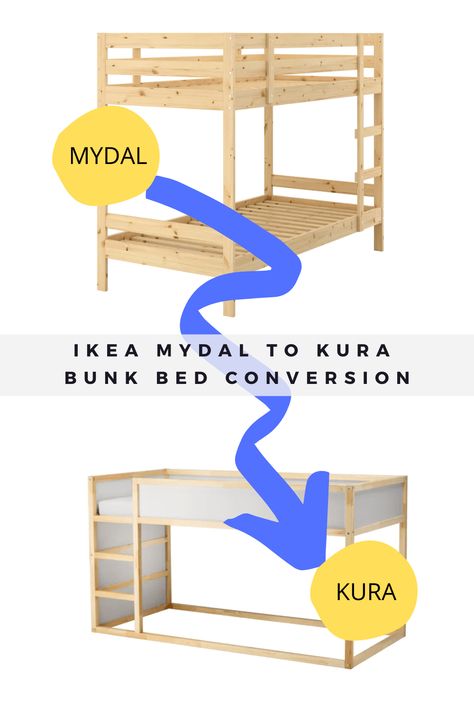 The IKEA KURA reversible bed is getting discontinued in some countries. But you can convert a MYDAL bunk bed to look and work like a KURA. It's possible. Here's how. Ikea Kura Play Space, Ikea Mydal Bed Hack, Mydal Bed Hack, Mydal Ikea Hack Bed Ideas, Ikea Bunk Bed Hack Mydal, Vitval Bunk Bed Ideas, Tuffing Bunk Bed Hack, Ikea Bunk Bed Kura, Mydal Ikea Ideas