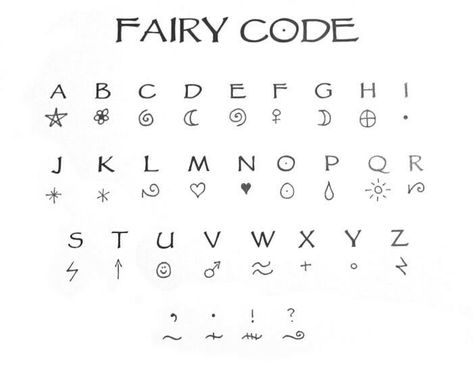 Fairy Code, Ciphers And Codes, Fictional Languages, Struktur Teks, Morse Code Words, Tenk Positivt, Code Secret, Alphabet Signs, Materi Bahasa Jepang