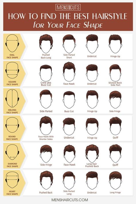 The Best Guide To Short Haircuts For Men You'll Ever Read � An expert guide to short haircuts for men will help you understand all the intricacies of short haircuts and choose the one that suits you. Let's go! � See more:  #menshaircuts #menshairstyles Short Men’s Haircut For Thick Hair, Men Haircut Styles Thick Hair, 8 On Top Haircut Men, Dominican Mens Hairstyles, Brushes For Hair Types, Short Men's Haircut, Short Hair Styles For Round Faces Men, Haircut For Mexican Men, Round Head Hairstyles Men