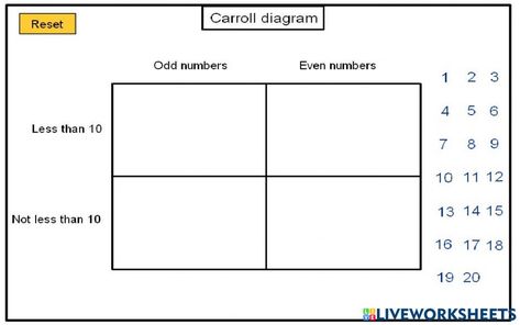 Carroll Diagram, Inspirational Bulletin Boards, Clock Worksheets, Math Sort, Math Addition Worksheets, Shape Sort, English Grammar Worksheets, Addition Worksheets, Primary Teaching