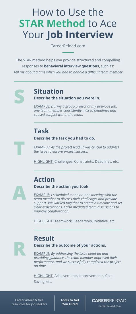 The STAR method helps you provide structured and compelling responses to behavioral interview questions. STAR stands for Situation, Task, Action, and Result, and by following this framework, you can showcase your skills and experiences in a clear and concise manner.  #JobInterview #Interview #STARmethod #InterviewQuestions Interview Star Method, Star Interview Method, Star Method Interview Tips, How To Get A Job, Star Interview Questions And Answers, Interview Confidence, Star Method, Leadership Competencies, Job Interview Prep