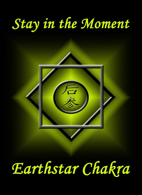 Earthstar - The forgotten chakra Earthstar Chakra, Ear Chakra, Kundalini Tantra, Chakra Cards, 7 Chakras Meaning, Serenity Room, Earth Star Chakra, Stay In The Moment, Chakra Meanings