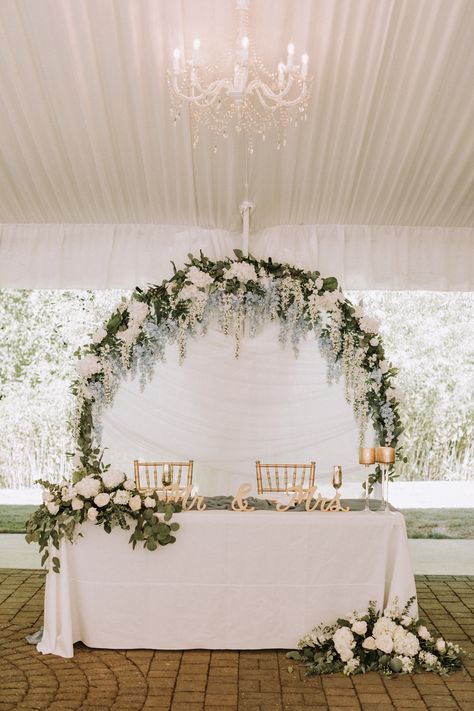 Bride And Groom Table Sage Green, Sage Green Bride And Groom Table, Sage Green Wedding Sweetheart Table, Sage Green Sweetheart Table Wedding, Sage Wedding Backdrop, Sweetheart Table With Arch Behind, Sage Green Wedding Head Table, Me And Mrs Table Wedding Ideas, Wedding Sweetheart Table Ideas Elegant