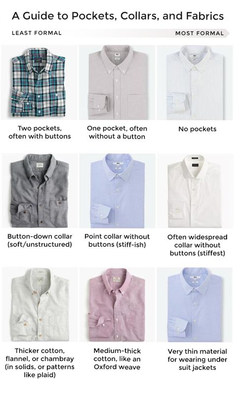 Button-Up Shirts 101: Terminology, Fit Facts, and More | Autostraddle Clothing Names, Dress Style Names, Suit Guide, Different Types Of Dresses, Shirt Folding, Man Dressing Style, Fashion Dictionary, Fashion Terms, Seo Keywords