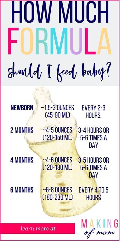 Are you planning on formula feeding your baby? Here's what you need to know about formula - the must haves you need, how much to feed baby and how often to feed them. How Much Formula By Age, Newborn Guide, How Much Formula, Food Chart, Formula Feeding, Baby Dior, Feeding Baby, Newborn Hacks, Pumping Moms