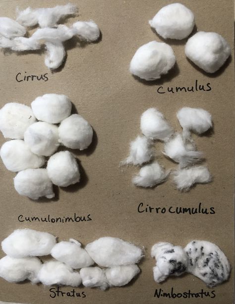 Making Clouds With Cotton Balls, Cotton Ball Clouds Craft, Clouds With Cotton Balls, Cotton Ball Activities, Cotton Ball Clouds, Cloud Project, Cotton Ball Crafts, Types Of Clouds, Children Projects