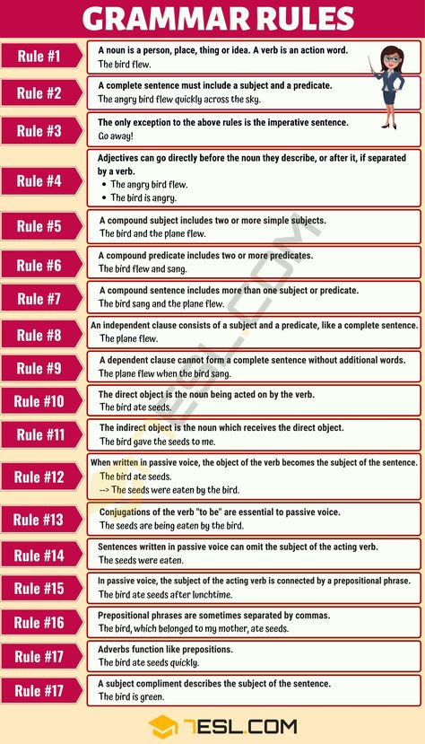 18 Basic English Grammar Rules with Useful Examples - 7 E S L English Sentence Structure, अंग्रेजी व्याकरण, Tatabahasa Inggeris, English Grammar Tenses, Materi Bahasa Jepang, English Grammar Rules, Basic Grammar, Teaching English Grammar, English Language Learning Grammar