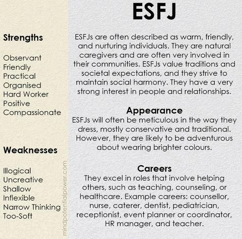 ESFJ Personality Type, Strengths & Weaknesses Esfj-t Personality, Esfj Personality Characters, Esfj Careers, Esfj Core, Esfj T, Esfj Characters, Esfj Aesthetic, Skyler Aesthetic, Silly Personality