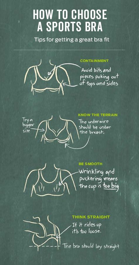 Sports Bra Fitting Guide | How to Fit a Sports Bra Simple Kurti, Bra Fitting Guide, Content Plan, Best Sports Bras, Skin Natural Remedies, Bra Hacks, Bra Size Charts, Nice Clothes, Working Space