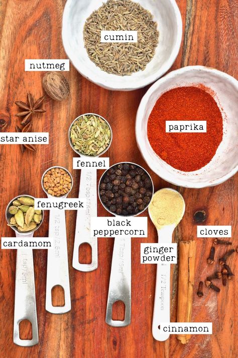 Shawarma spice ingredients How To Make Shawarma At Home, Shawarma Spice Recipe, Schwarma Seasoning, Homemade Garlic Sauce Shawarma, Shawarma Seasoning Spice Mixes, How To Make Shawarma, Shawarma Ingredients, Shawarma Seasoning, Shawarma Spices