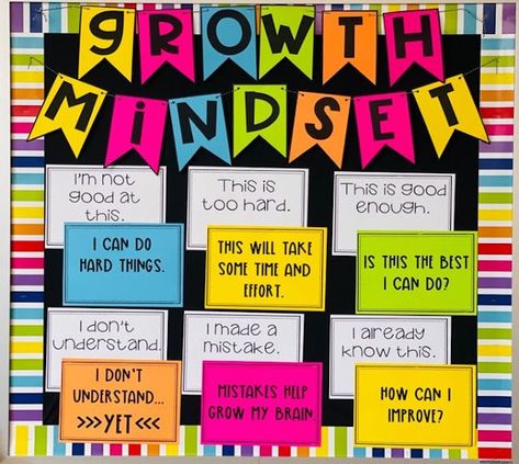 Counselor Bulletin Boards, Motivational Bulletin Boards, Counseling Bulletin Boards, Growth Mindset Display, Mindset Bulletin Board, High School Bulletin Boards, Printable Bulletin Board, Growth Mindset Bulletin Board, Teaching Growth Mindset