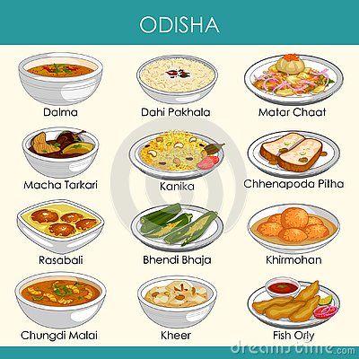 Indian Board, India Illustration, Indian Delicacies, Gk Facts, Indian Thali, Traditional Indian Food, Indian States, Around The World Food, Holi Images