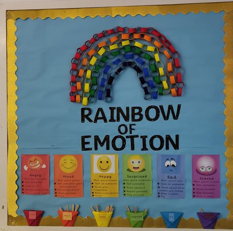 Primary School Room Ideas, Emotion Board Feelings, Feelings Board Classroom, Rainbow Emotions Activity, Self Regulation Display, Rainbow Feelings Activities, Social Emotional Wall Ideas, Emotions Board Classroom, Emotion Check In Preschool