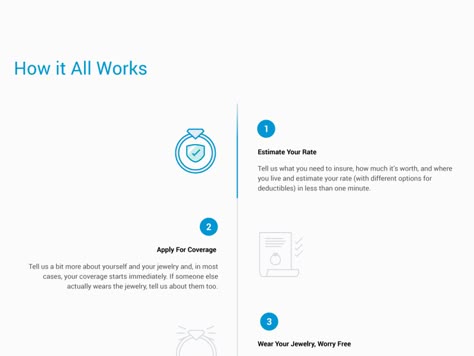 How It Works Design by Anthony Gribben on Dribbble How It Works Website Design, Infographic Design Website, Website Design Process Steps, How It Works Page Design, Process Website Design, Emailer Design Ideas, Steps Website Design, How We Work Web Design, Our Process Web Design