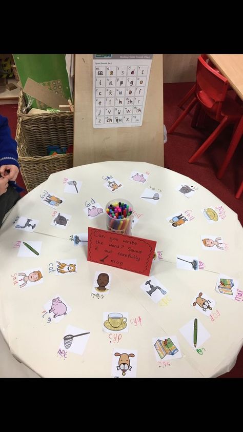 Writing Ideas Eyfs, Play Based Writing Activities, Read Write Inc Activities, Literacy Ideas Eyfs, Reception To Year 1 Transition Activities, Eyfs Provision Activities, Early Years Writing Activities, Eyfs Writing Ideas, Reception Classroom Ideas Activities