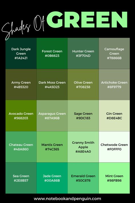 Green Hex Codes, Green Hex Code, Green Color Names, Website Color Schemes, Dark Jungle, Pantone Color Chart, Color Knowledge, Color Palette Inspiration, Green Name