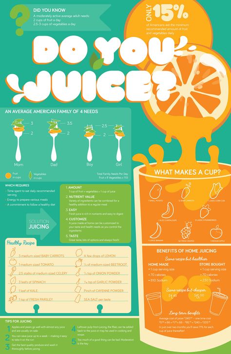 Do You Juice?, Infographic on Behance Juice Infographic Design, Vitamin Infographic Design, Juice Infographic, Food Infographic Design, Fruit Infographic, Infographic Design Ideas, Infographic Poster Design, Infographic Design Trends, Food Product Development