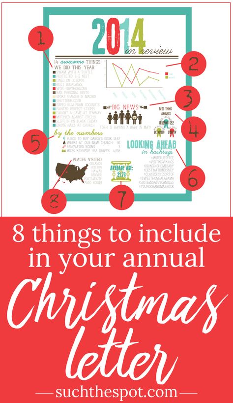 Christmas Letter Ideas, Christmas Infographic, Hbd Quotes, Christmas Trivia, Letter Ideas, Favorite Christmas Songs, Creative Infographic, Christmas Letter, Christmas Lettering